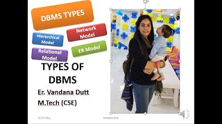 Types of DBMS| Hierarchical| Network| ER Model| Relational Model with examples and diagrams.