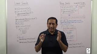 Linear and Binary Search Guide