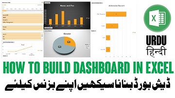 How to Build Dash Board in MS Excel | Interactive Dashboard in Excel | Pivot table , Pivot Chart