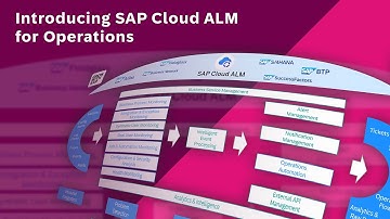 Introducing SAP Cloud ALM for Operations