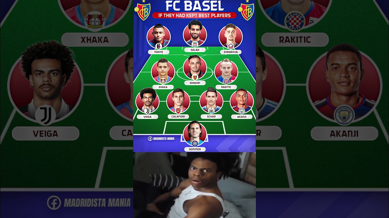 🇨🇭 Imagine if Basel had kept all their stars… Salah, Xhaka, Rakitic, Akanji, Calafiori. 😳🔥