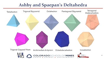 Bader Energy Analysis Of Grain Boundaries Enabling Structure-Property Relationships