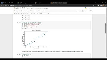 The Sparks Foundation | Data Science Internship | Task 1-Prediction using Supervised ML