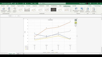 Excel: Grafiek opmaken en bewerken