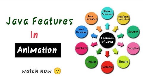 What is Java Features | Java Features in Hindi | #java #javatutorial #javafeatures#learnskillhindi