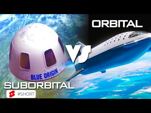 Video: Adakah suborbital dianggap ruang?