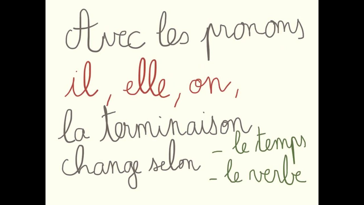 Les pronoms Il, elle, on. - YouTube