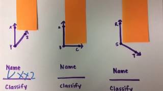 Naming and Classifying Angles