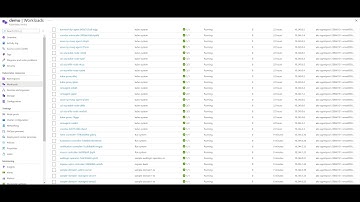 GitOps solution to run Oracle WebLogic Server on Azure Kubernetes Service using Flux v2