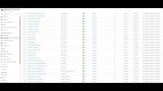 GitOps solution to run Oracle WebLogic Server on Azure Kubernetes Service using Flux v2