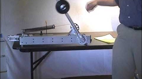 Counterbalance Mechanisms