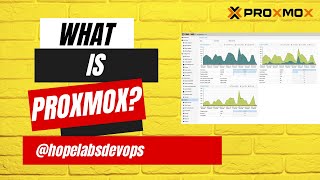 Proxmox Tutorial: A Comprehensive Guide to Virtualization and Containerization