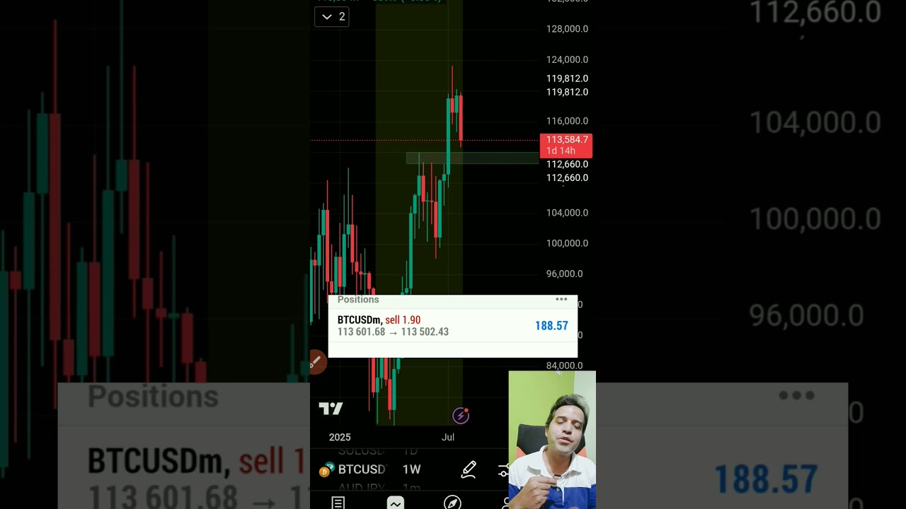 LIVE Bitcoin SELLING Off! 🚨 Should You Worry? 