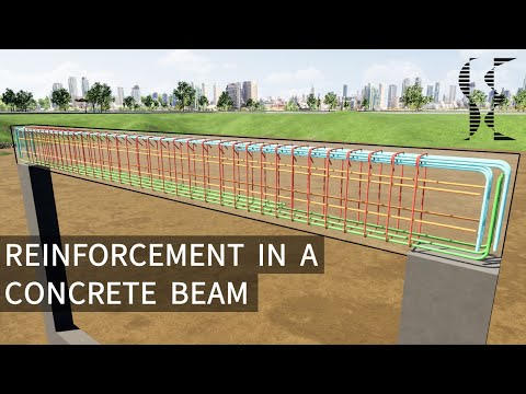 Video: Reinforcing cage: design features