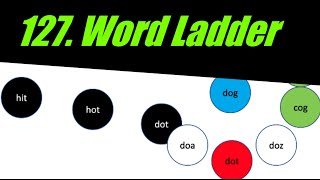 Leetcode 127. Word Ladder Wrong Approach Discussed Hindi Explanation
