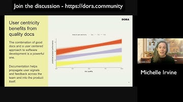 DORA Community Discussion - Developer Experience
