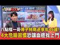 才度假回來!八點檔一哥「傅子純」病逝享年46歲!「4大危險習慣」恐讓血癌找上門【頭條600秒】