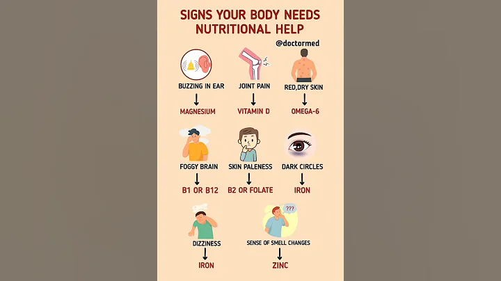 10 Warning Signs Your Body is Lacking Nutrients | Vitamin & Mineral Deficiency Symptoms