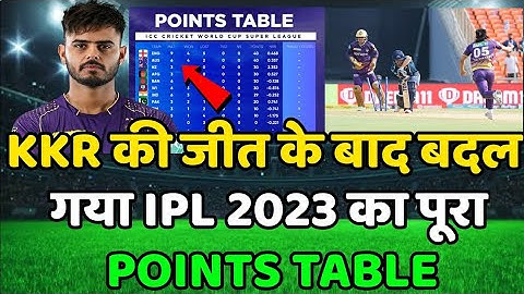 IPL 2023 Today Points Table | CSK vs KKR After Match Points Table | Ipl 2023 Points Table