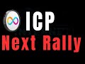 ICP 2026 Surge Explained: Why Internet Computer Could Hit Double Digits Again - ICP News.