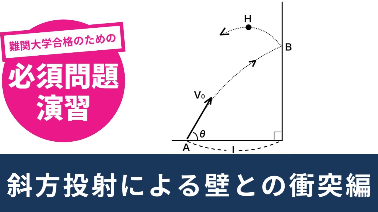 力学#17】壁衝突！最高到達点と落下地点を求める方法【大学入試対策