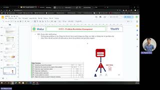 Celebrity 020. SUP 9 Problem Resolution Management [Overview Automotive SPICE] Wealth