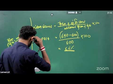 CENTRAL PROVINCE ECON PAPER - MCQ