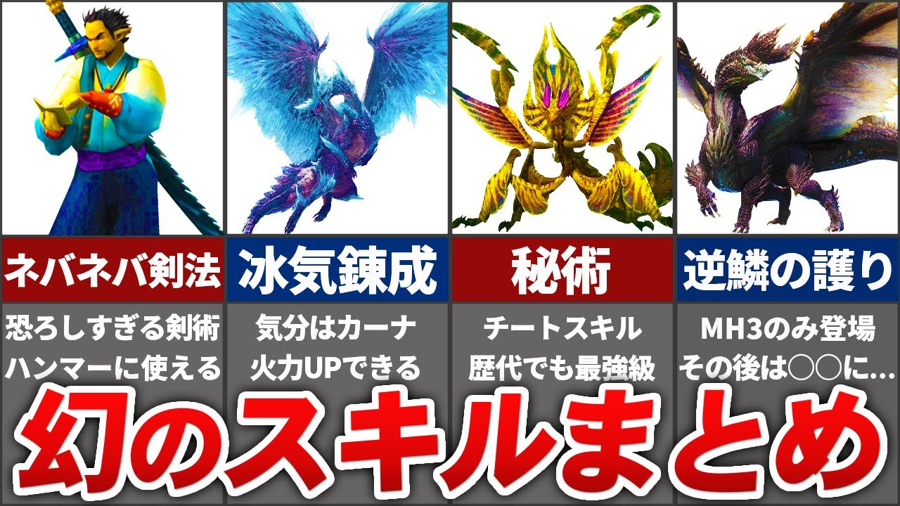 【歴代モンハン】1つの装備にしか付いていない唯一無二の固有スキルまとめ