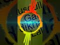 rusgulla gal dikha lal #viralsong#hardbass #trandingsonh