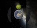 Turning Mars Into a Second Earth 😳 - universe sandbox #Mars #elonmusk  #Universe #Shorts #Earth