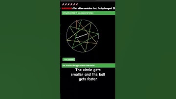 The Circle Gets Smaller in this one 🤓 #adhd #satisfying #ball #simulation #fun #crash