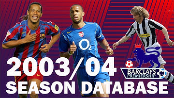 The 2003/04 Season on Football Manager 2019 | FM19 Database Experiment