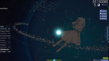 [osu] - O2Jam U (Memme) - Unison System [Extra]