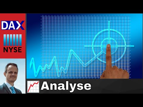 ? DAX: Test of the resistance zone ++ Analysis/ Outlook