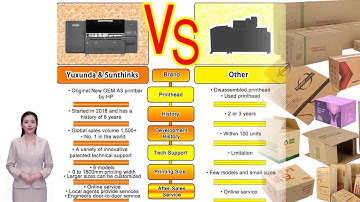 Sunthinks SC600 Digital Single Pass Printer