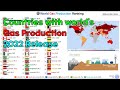 World Gas Production Ranking (1970~2021)
