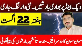 Weekend Weather Warning : Torrential Downpour Excepted on Weekend | Tomorrow Weather Update