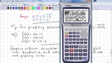 PreCalculus 12 Chp 2.1 - Properties of Radical Functions
