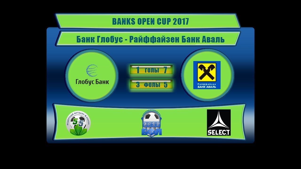 Банк 2017. Open банк. Банк Глобус.