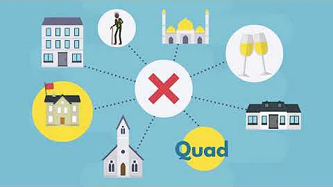 Reasonable Accommodations and Modifications in Housing | subtitulado al español