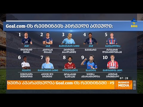 ხვიჩა კვარაცხელია Goal.com-ის რეიტინგში - #9