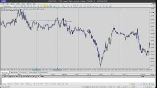 2. 2024-04-03 | ADP Non Farm Employment Change