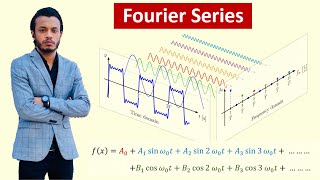 Fourier Series Introduction || Non Sinusoidal Wave || Electrical Circuit 2