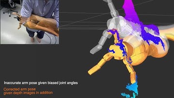 Probabilistic Articulated Real-Time Tracking for Robot Manipulation