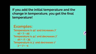 Summary: Open Up 7th Grade 5.2: Changing Temperatures