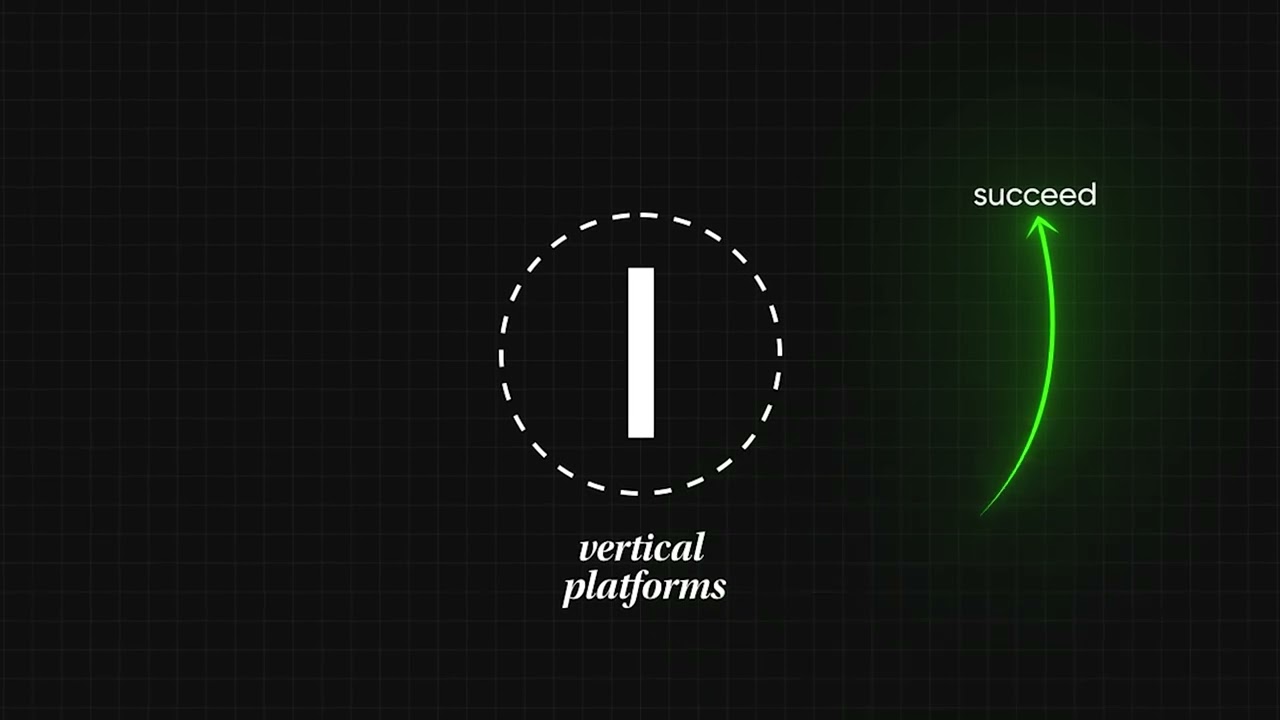 Vertical Platform Business l Motion Graphic