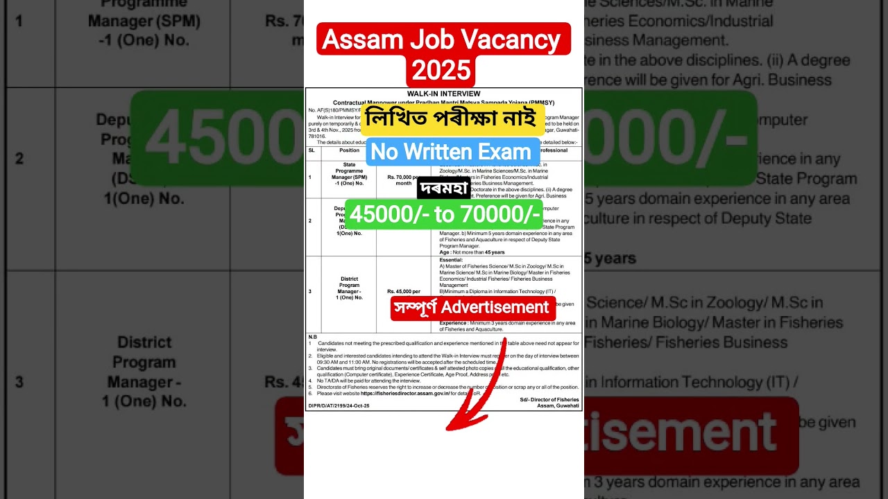 Assam Job Vacancy 2025 // Assam Job Vacancy Today // Assam Job Today 