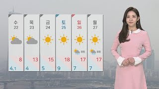 [날씨] 막바지 꽃샘추위…황사 영향 공기질 '매우 나쁨' / 연합뉴스TV (YonhapnewsTV)