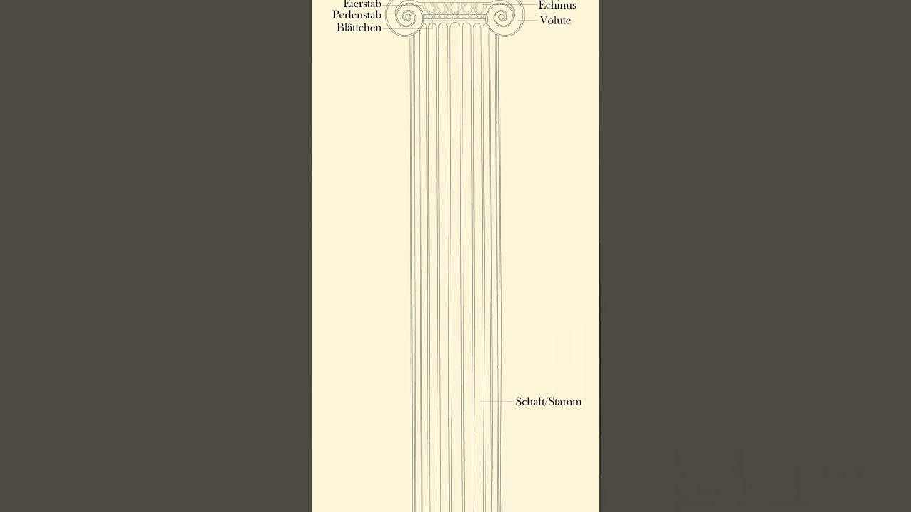 Ionische Säulenordnungen 