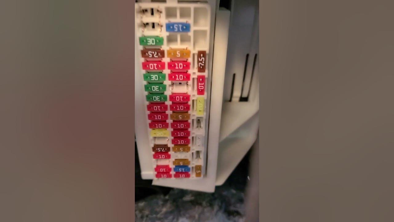 2021 Toyota sienna FUSE BOX LOCATIONS - YouTube